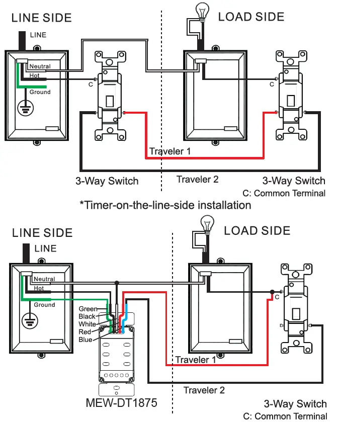 Maxxima MEW-DT1875 7-Day In-Wall Digital Timer-1