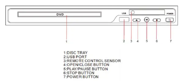 DVD-HD012-Laser-DVD-Player-01