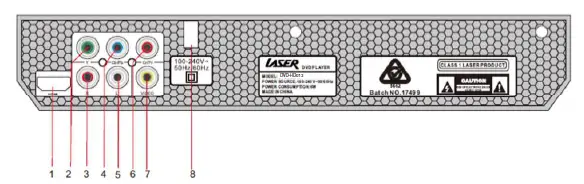 DVD-HD012-Laser-DVD-Player-02