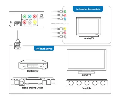 DVD-HD012-Laser-DVD-Player-06