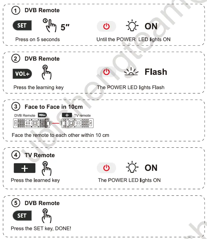 GESUNWE-DVB-T2-H.265-HEVC-Tuner-Decorder -18