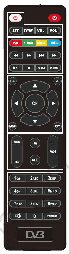 GESUNWE-DVB-T2-H.265-HEVC-Tuner-Decorder -8