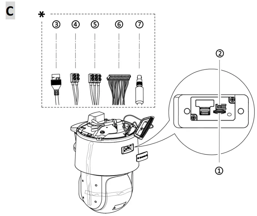 HIKVISION DS 2SF8C442MXS DLW TandemVu PTZ Camera - fig23