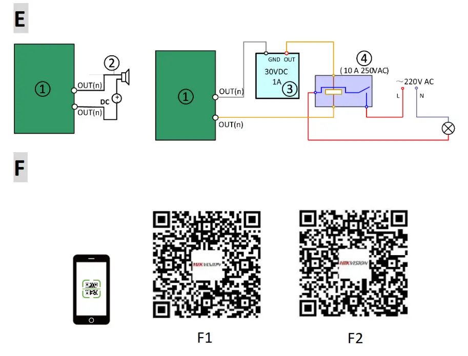 HIKVISION DS 2SF8C442MXS DLW TandemVu PTZ Camera - qr code1