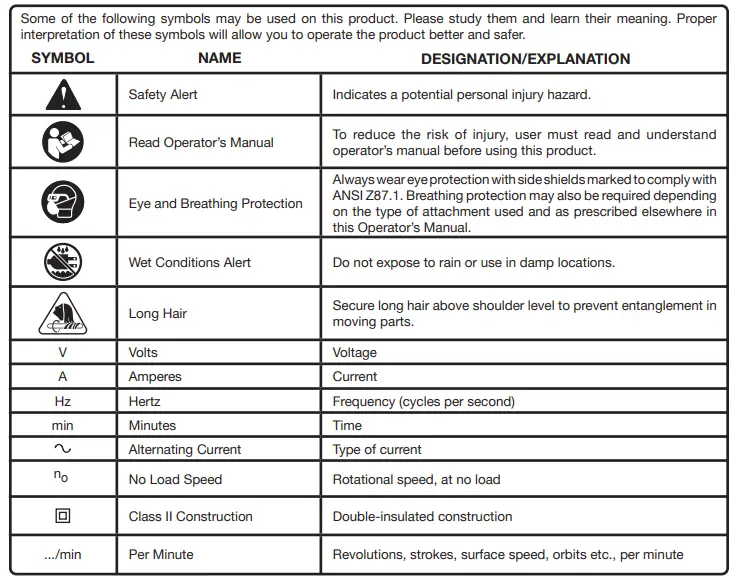 RYOBI RRT200 Cordless Rotary Tool fig 1