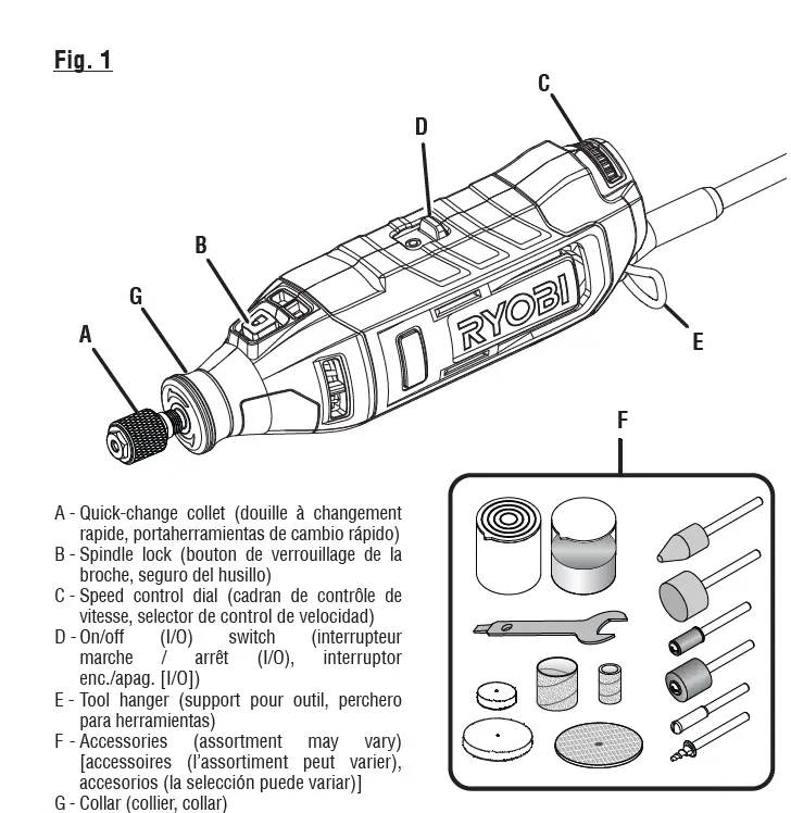 RYOBI RRT200 Cordless Rotary Tool fig 2