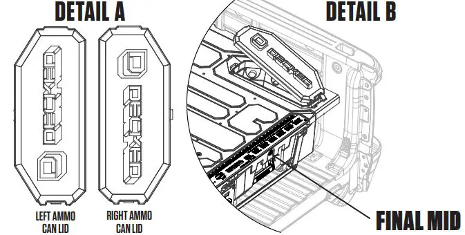 DECKED MG3 In Vehicle Storage System Instruction Manual - FINAL STEPS AMMO CAN LIDS