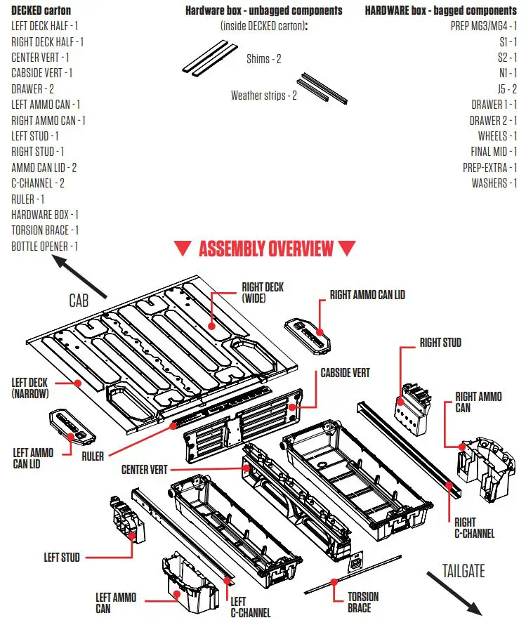DECKED MG3 In Vehicle Storage System Instruction Manual - Product Overview