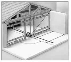 Laserliner-Cubus-260-Degree-Laser-Self-Leveling-Receiver-FIG-14