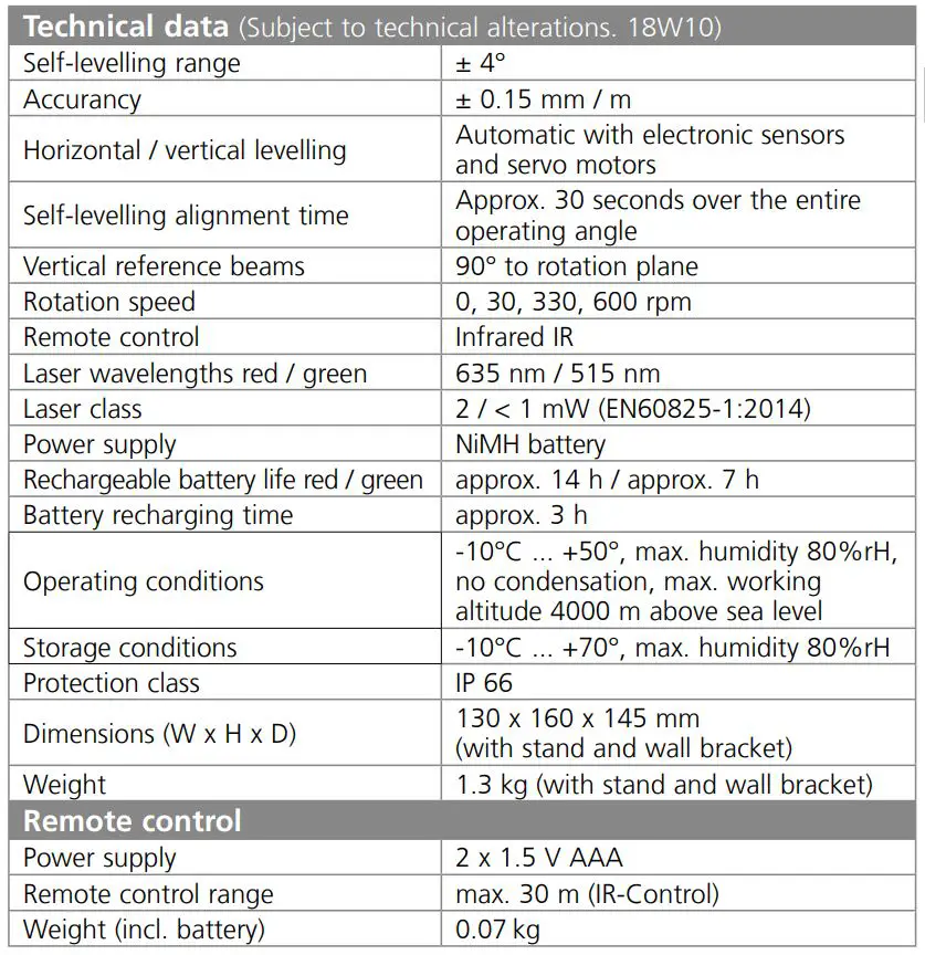 Laserliner-Cubus-260-Degree-Laser-Self-Leveling-Receiver-FIG-15