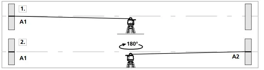Laserliner-Cubus-260-Degree-Laser-Self-Leveling-Receiver-FIG-16