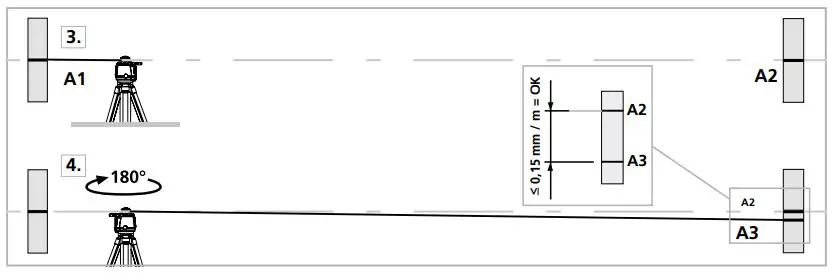 Laserliner-Cubus-260-Degree-Laser-Self-Leveling-Receiver-FIG-17