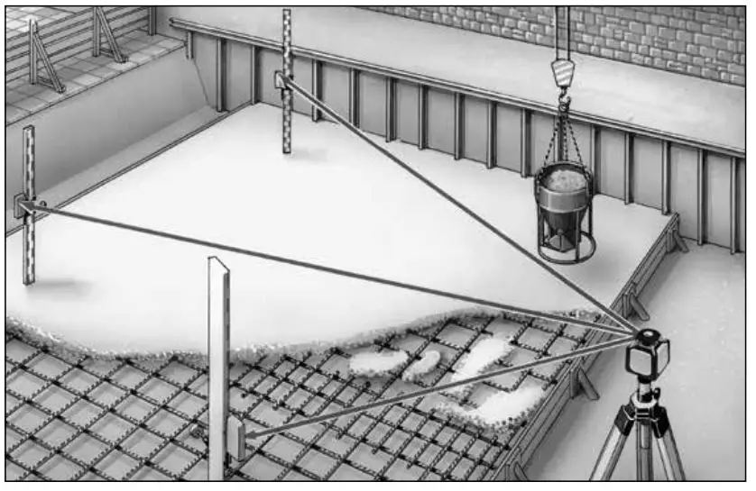 Laserliner-Cubus-260-Degree-Laser-Self-Leveling-Receiver-FIG-26