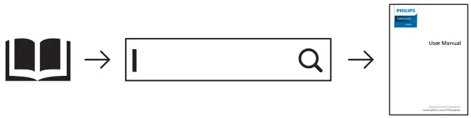 PHILIPS 6917 Series Television - 12
