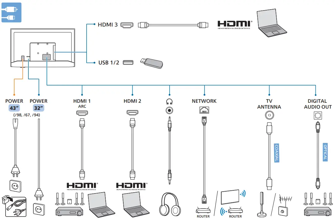 PHILIPS 6917 Series Television - 8