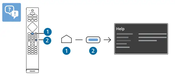 PHILIPS 6917 Series Television - 9