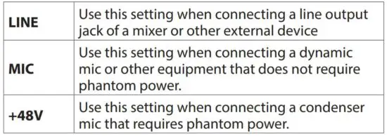 FIG 11 INPUT 2 switch