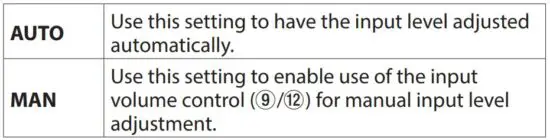 FIG 14 LEVEL switches
