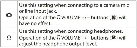 FIG 17 OUTPUT switch