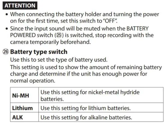 FIG 25 Names and Functions of Parts