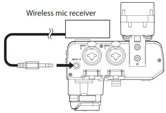 FIG 56 Connecting mics to the mini jack