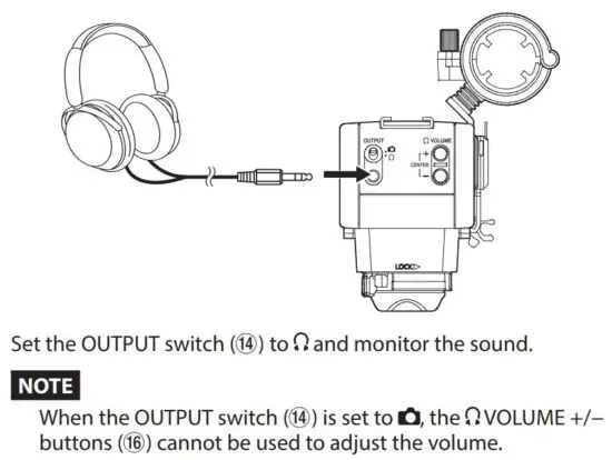 FIG 66 Monitoring through this unit