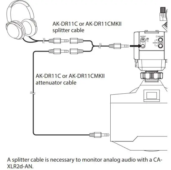 FIG 67 Monitoring through this unit