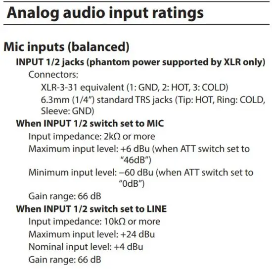 FIG 71 Analog audio input ratings