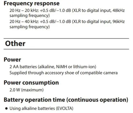 FIG 74 Audio performance