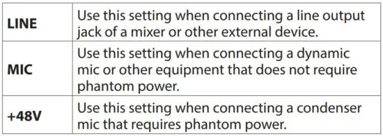 FIG 8 INPUT 1 switch