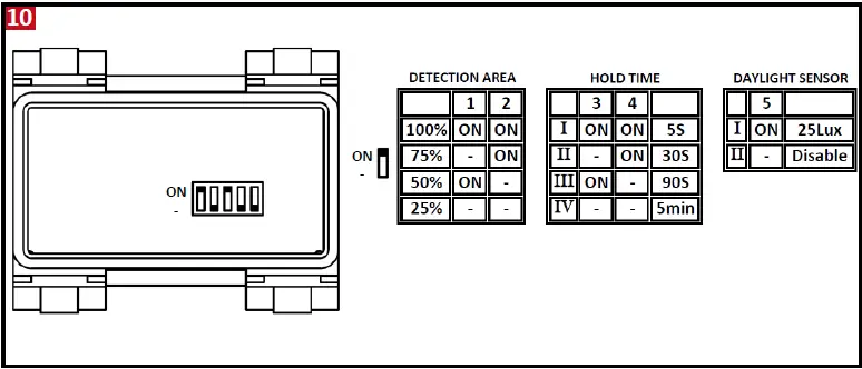 resistex-605140-NOCLIP-5116lm-HF-GR-4000K-Luminaire-fig-5