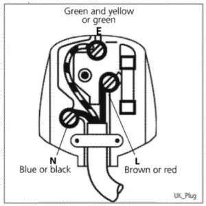 Plug Wiring