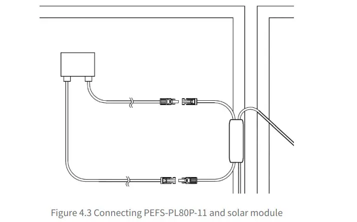 PROJOY electric PLC Panel Level Rapid Shutdown - Figure 6