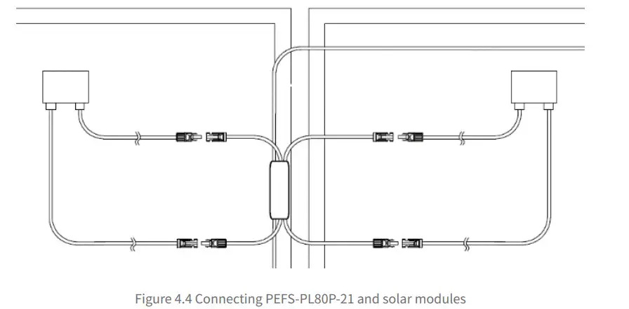 PROJOY electric PLC Panel Level Rapid Shutdown - Figure 7