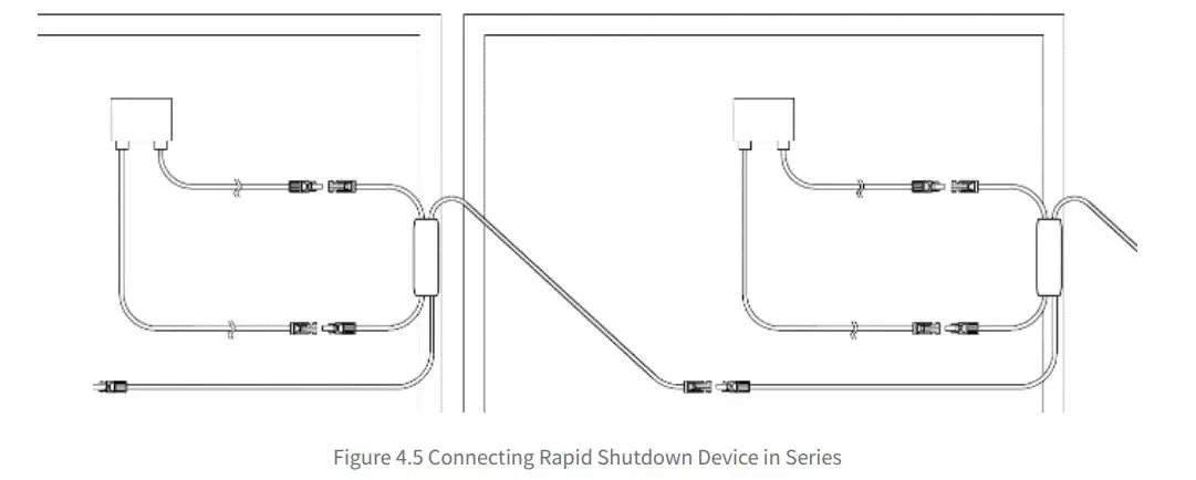 PROJOY electric PLC Panel Level Rapid Shutdown - Figure 8