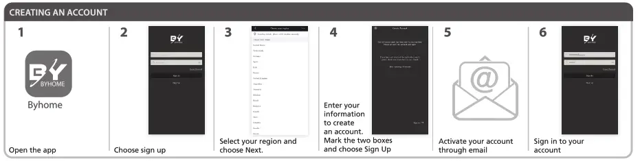 Byron DIC 23712 Wired WiFi Video Doorphone - fig 1