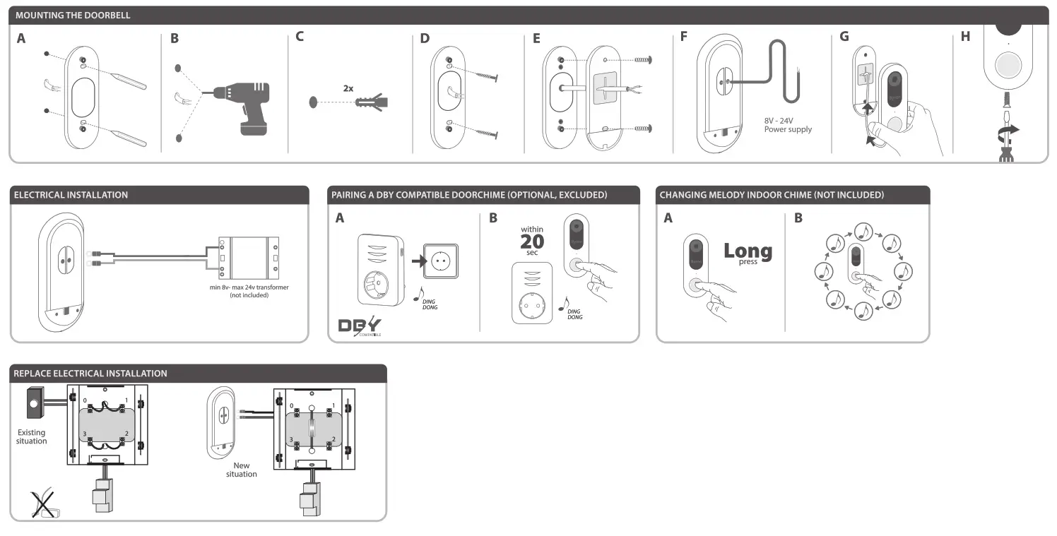 Byron DIC 23712 Wired WiFi Video Doorphone - fig