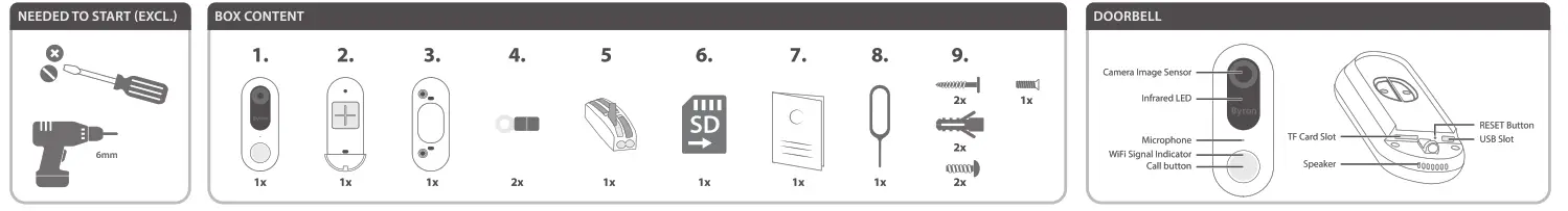 Byron DIC 23712 Wired WiFi Video Doorphone