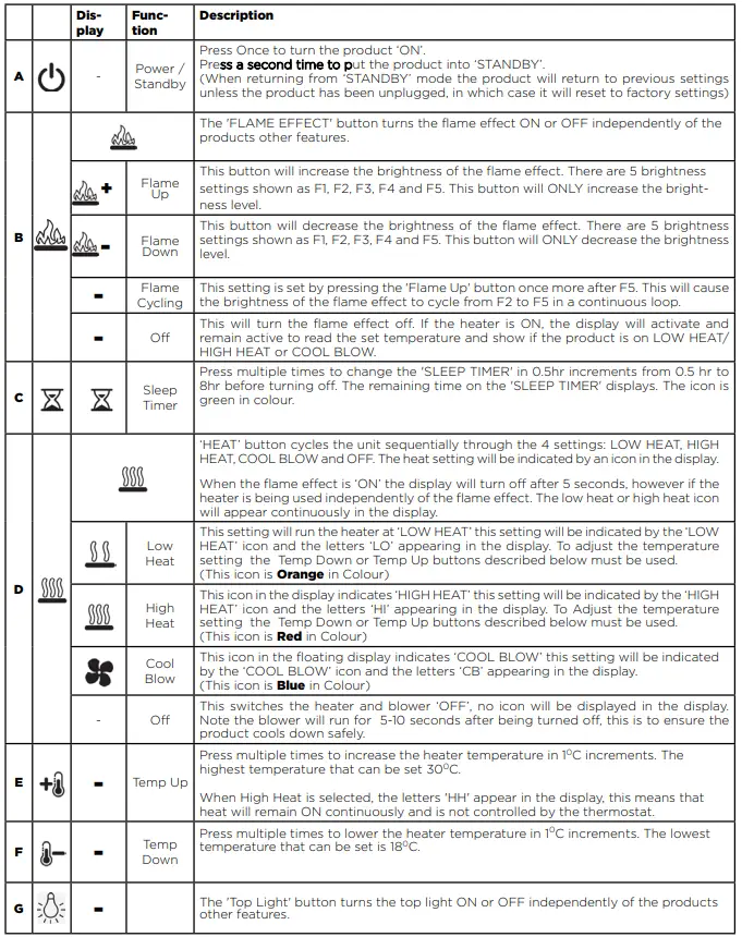 Dimplex-LKD20-AU-Leckford-2kW-Optiflame-Portable-Electric-Fire-FIG5