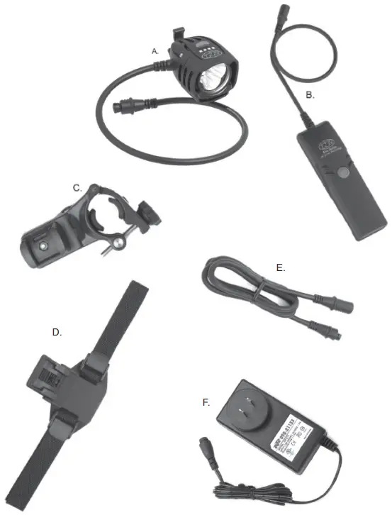 NR PRO 1400 Race Bike Light - Fig 1