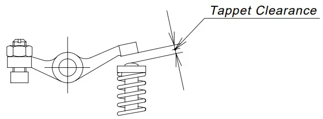RCU FZ120 Supercharged - RCU FZ120 Supercharged