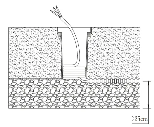 YPHIX 50298100 - Installation1