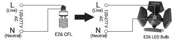 PINEGREEN-LIGHTING-CL-BU-G120-100W-LED-Garage-1
