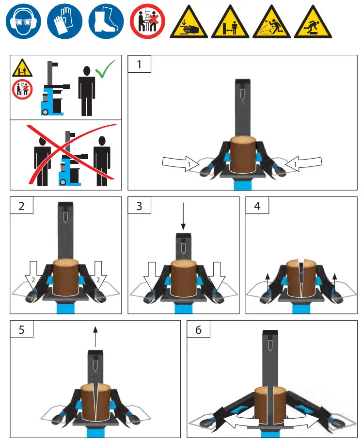 Gude DHH Series Wood Splitter - Figrue 14