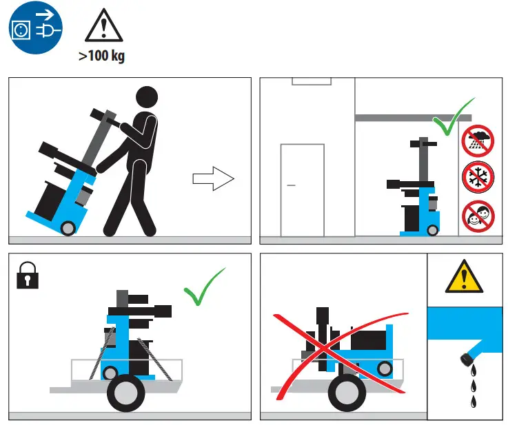 Gude DHH Series Wood Splitter - Figrue 17
