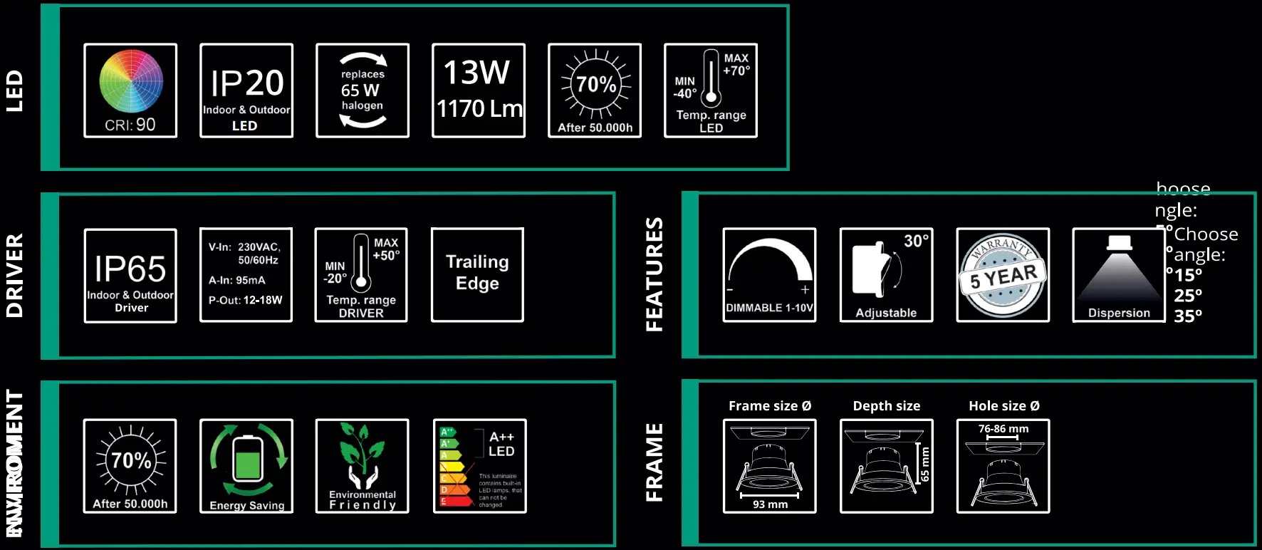 NESIGN MSP Series Flexible LED Downlight - fig 2