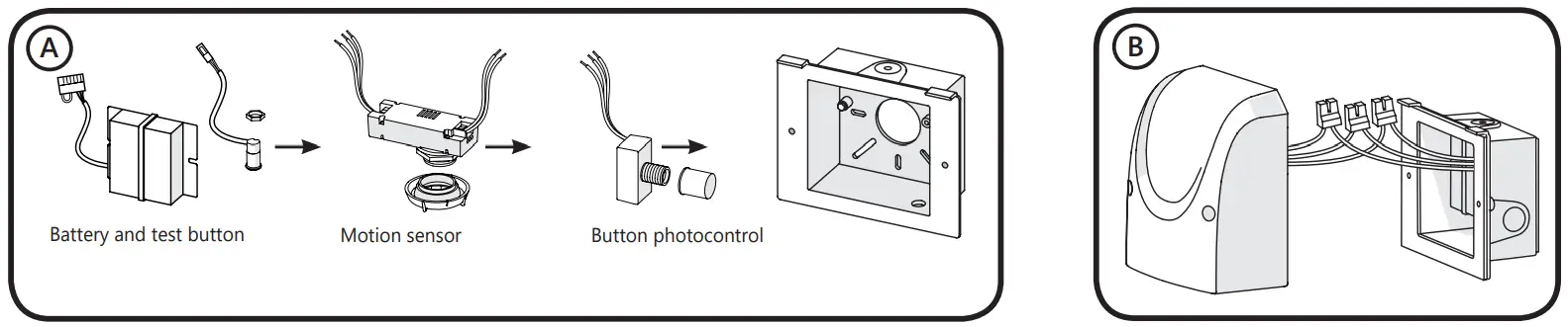 GE APPLIANCES 93056860 EWLS 12 Watt Evolve LED Wall Pack - fig 11