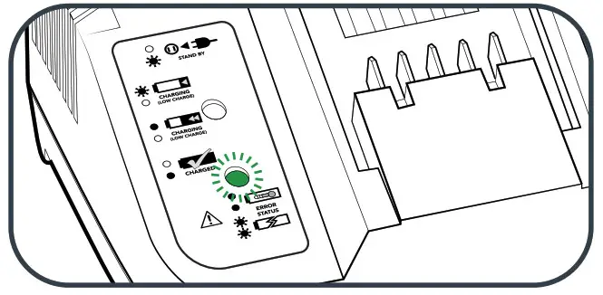 Ozito 18V Cordless Surface Brush PXSBS- Battery requires immediate charging 1