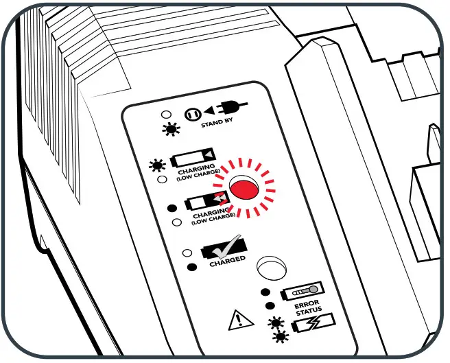 Ozito 18V Cordless Surface Brush PXSBS- The red LED