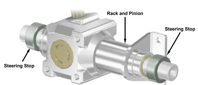 SUPERATV-IN-LK-P-RAN1K-6-Polaris-Ranger-1000-6-Inch-Lift-Kit-FIG10
